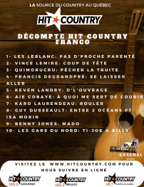 Voici les décomptes de LA source du country au Québec
