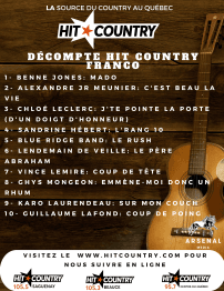 Voici les décomptes de LA Source du Country au Québec