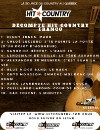 Voici nos décomptes de la semaine de LA Source du country!