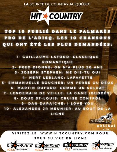 Voici le top 10 PALMARES PRO de l’ADISQ Hit Country de la semaine!