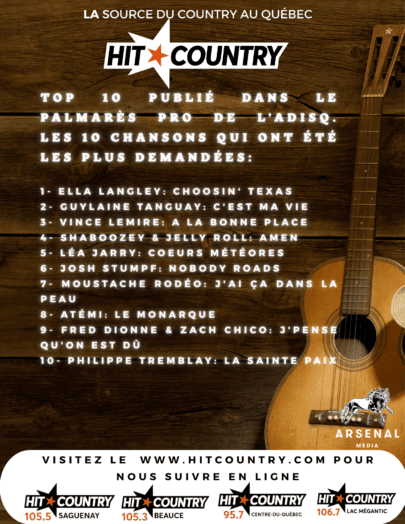 Voici le TOP 10 publié dans le Palmarès Pro de l’Adisq. Les 10 chansons qui ont été les plus demandées: