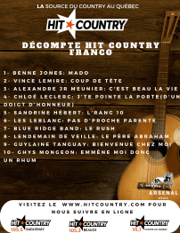 Voici les Décomptes de la semaine de LA source du country Hit Country