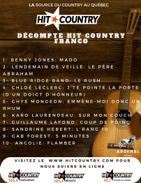 Voici les décomptes de la semaine sur LA Source du Country au Québec!