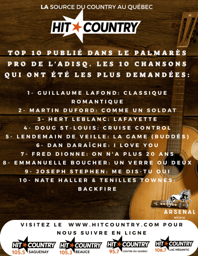 Top 10 du Palmarès de L’ADISQ/Hit Country