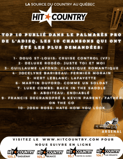 Voici le décompte franco Hit Country