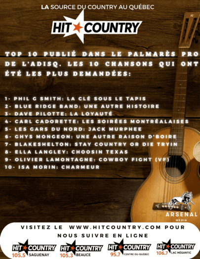 Voici le décompte de la semaine Adisq/Hit Country, les 10 chansons les plus jouées!